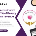Η Releva συνεισέφερε πάνω από το 21% των εσόδων του Βeautyprincess.gr